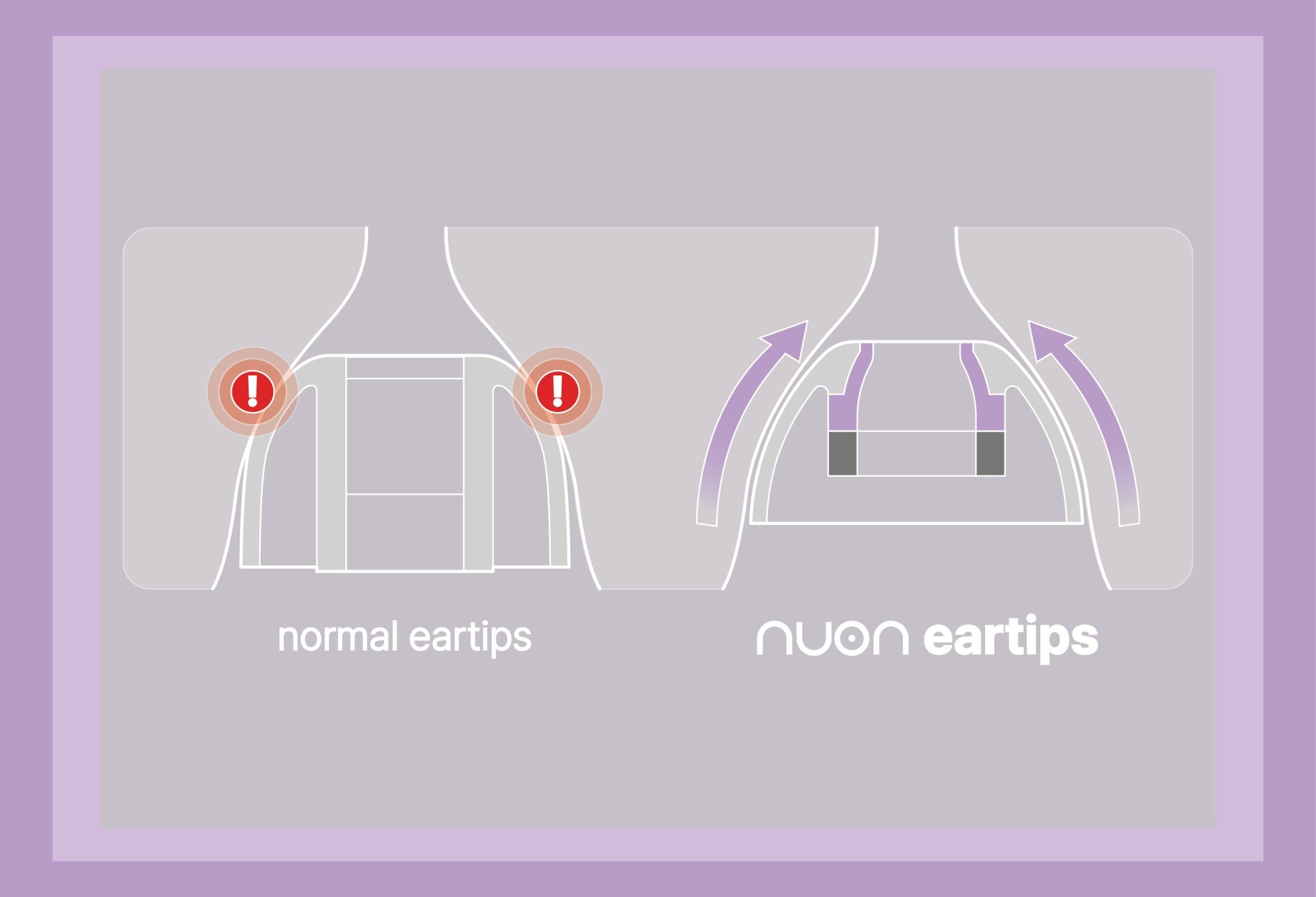 LEPIC Nuon Vocal+ Spatial Acoustic Eartips For Apple Airpods Pro and Pro 2