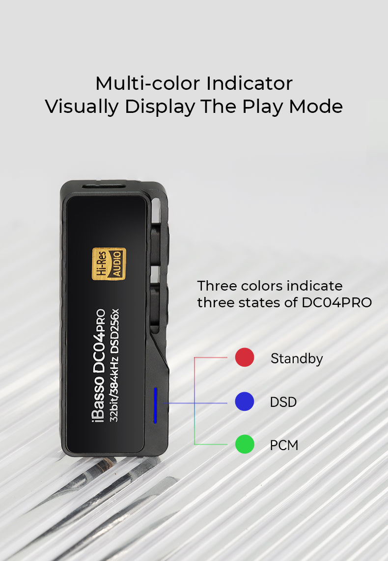 iBasso DC04 PRO DAC Amplifier with 3.5mm 4.4mm Plug for iPhone Android Smartphone Lightning Type-C